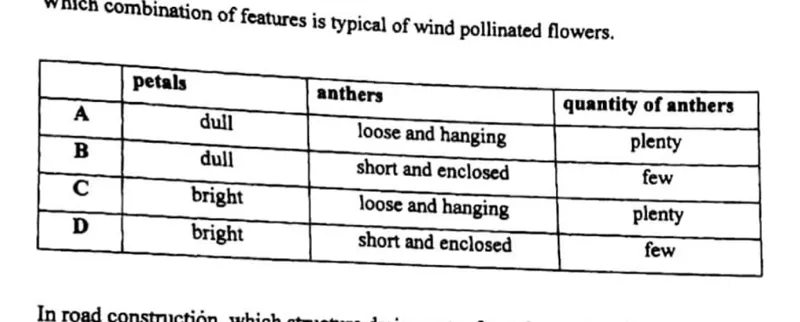 Diagram for Agriculture Paper 1 November 2015 Question 36