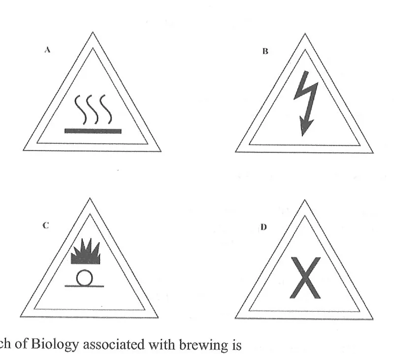 Laboratory safety - ZIMSEC Biology past paper diagram