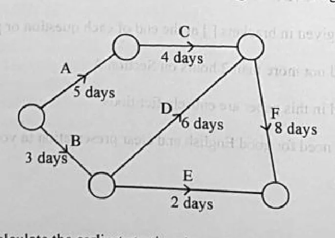 Diagram for Business Studies Paper 1 November 2019 Question 1301