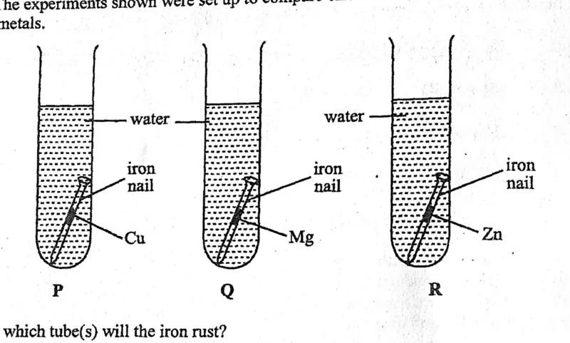 Diagram for Chemistry Paper 1 November 2013 Question 30