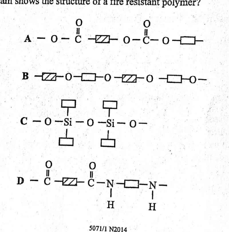 Diagram for Chemistry Paper 1 November 2014 Question 31