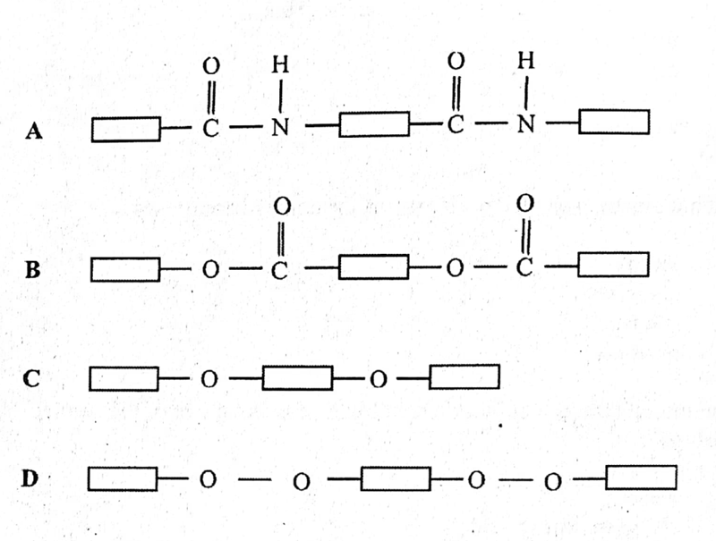 Organic chemistry - ZIMSEC Chemistry past paper diagram