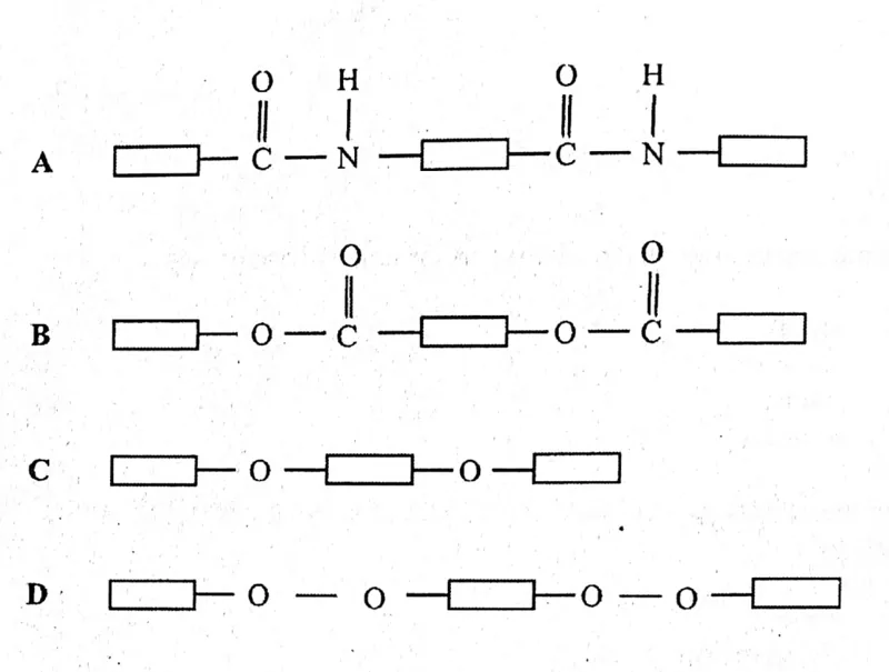 Diagram for Chemistry Paper 1 November 2015 Question 35