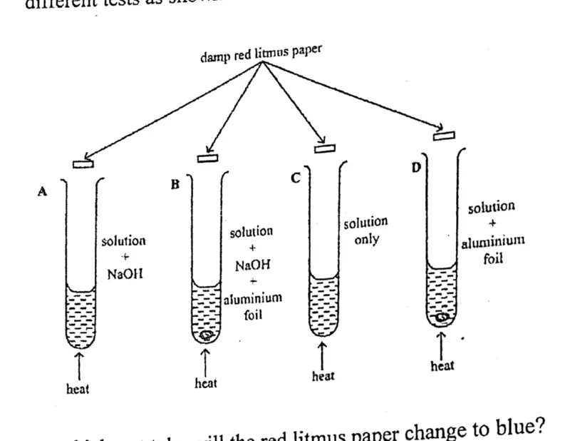 Diagram for Chemistry Paper 1 November 2019 Question 35