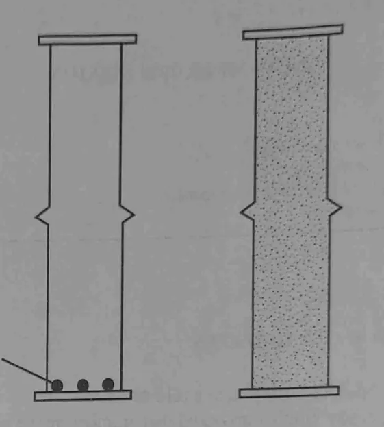 Diagram for Chemistry Paper 1 November 2022 Question 2