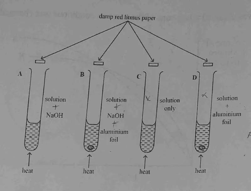 Diagram for Chemistry Paper 1 November 2022 Question 40