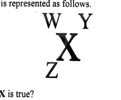 Diagram for Chemistry Paper 1 June 2024 Question 2