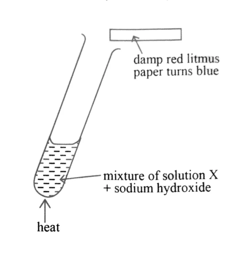 Diagram for Chemistry Paper 1 June 2024 Question 9