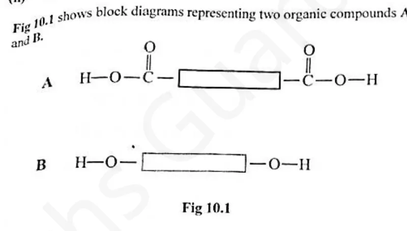 Diagram for Chemistry Paper 2 November 2025 Section B, Question 10