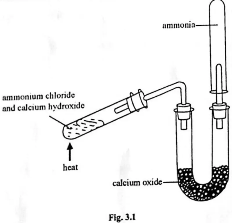 Diagram for Chemistry Paper 2 November 2020 Question 303