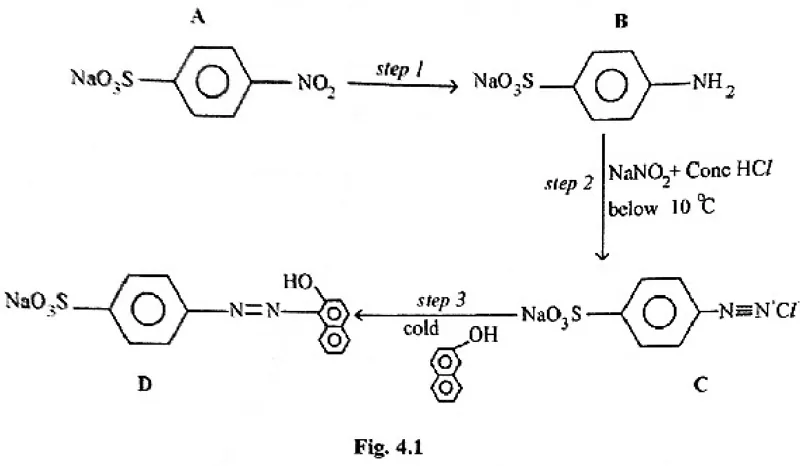Diagram for Chemistry Paper 2 November 2021 Question 407
