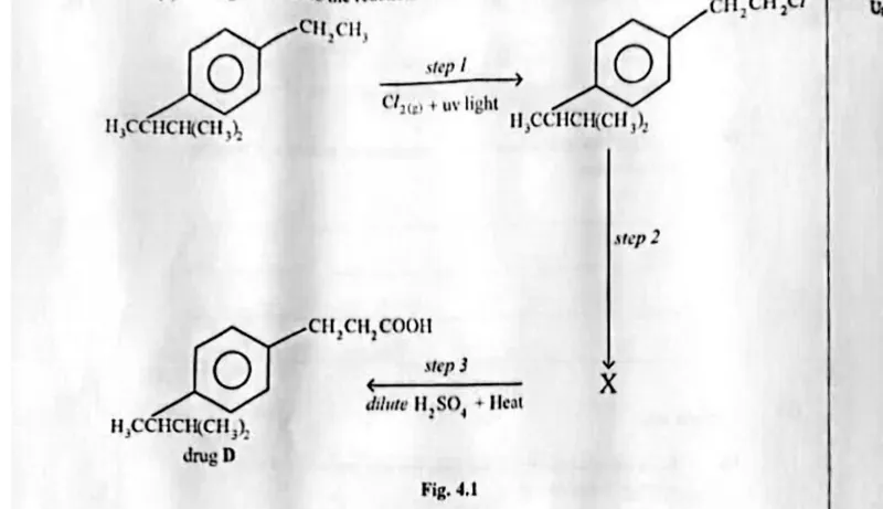 Diagram for Chemistry Paper 2 June 2024 Question 401