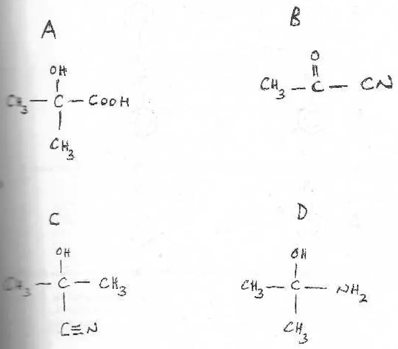 Diagram for Chemistry Paper 3 June 2009 Question 19