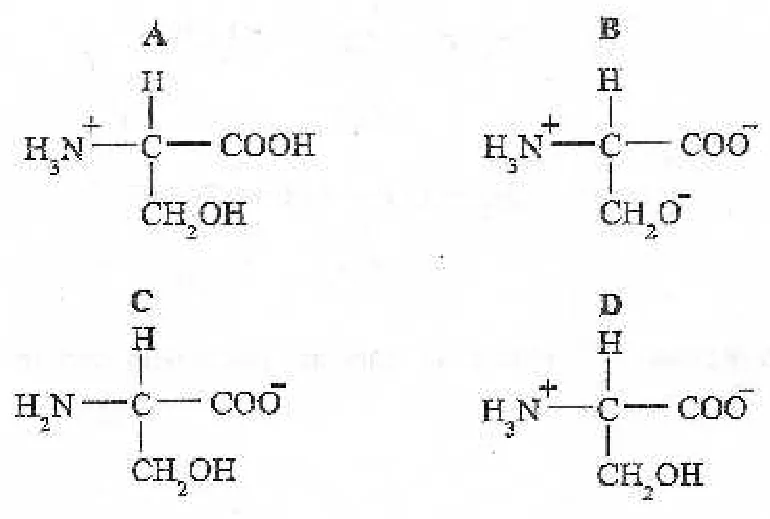 Diagram for Chemistry Paper 3 June 2009 Question 29