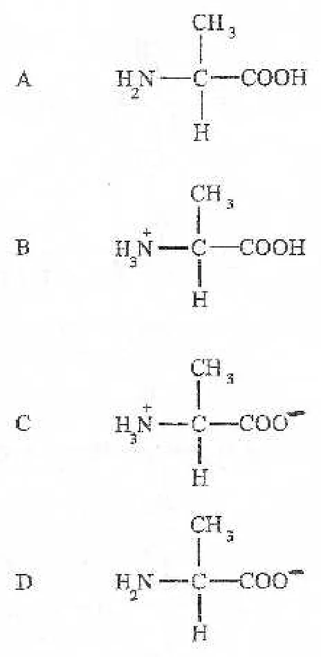 Diagram for Chemistry Paper 3 November 2009 Question 19