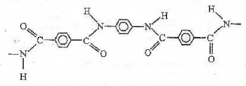 Diagram for Chemistry Paper 3 November 2009 Question 20