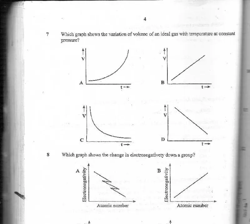 ideal gases - ZIMSEC Chemistry past paper diagram