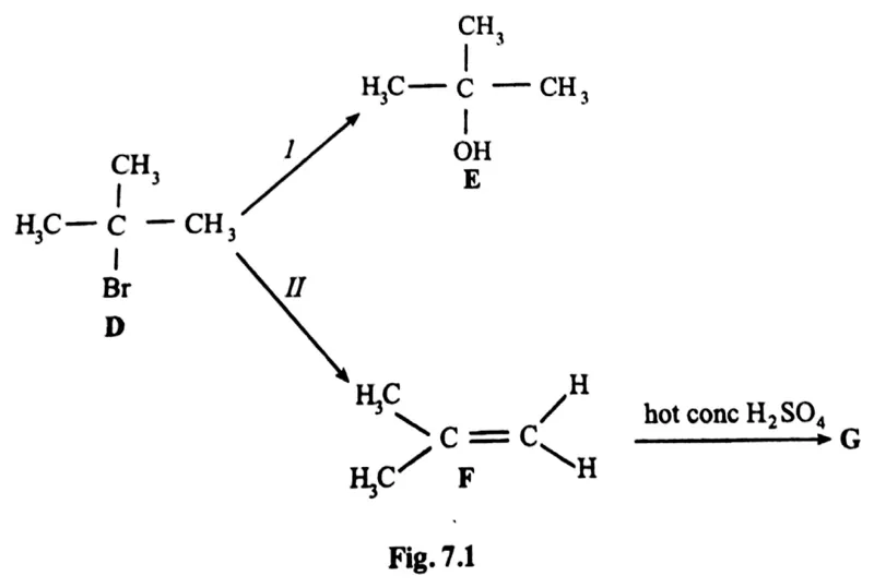 Diagram for Chemistry Paper 3 November 2019 Question 701