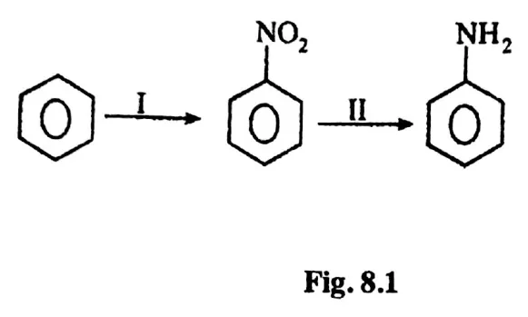 Diagram for Chemistry Paper 3 November 2019 Question 801