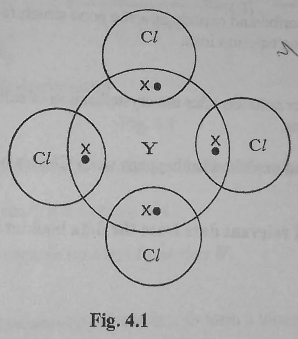 Diagram for Chemistry Paper 3 November 2020 Question 402