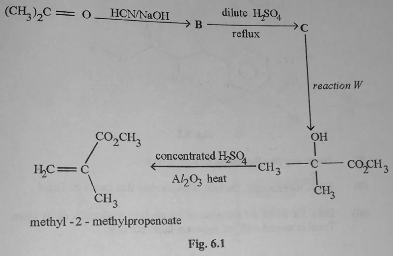 Diagram for Chemistry Paper 3 November 2020 Question 601