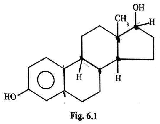 Diagram for Chemistry Paper 3 November 2021 Question 602