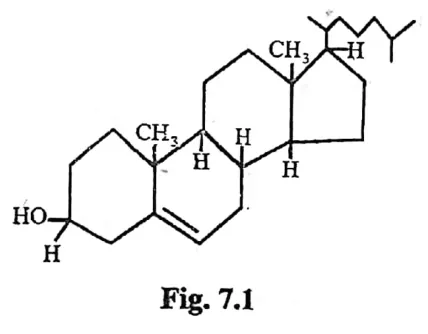 Diagram for Chemistry Paper 3 November 2022 Question 701
