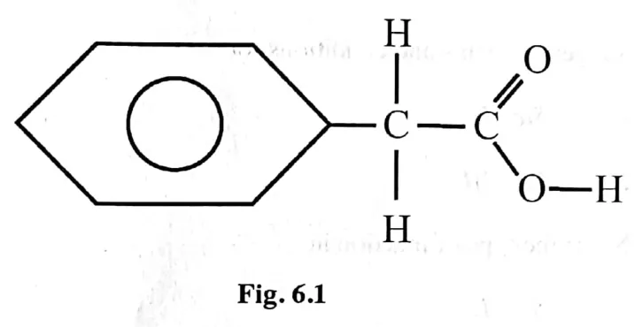 Diagram for Chemistry Paper 3 June 2023 Question 601