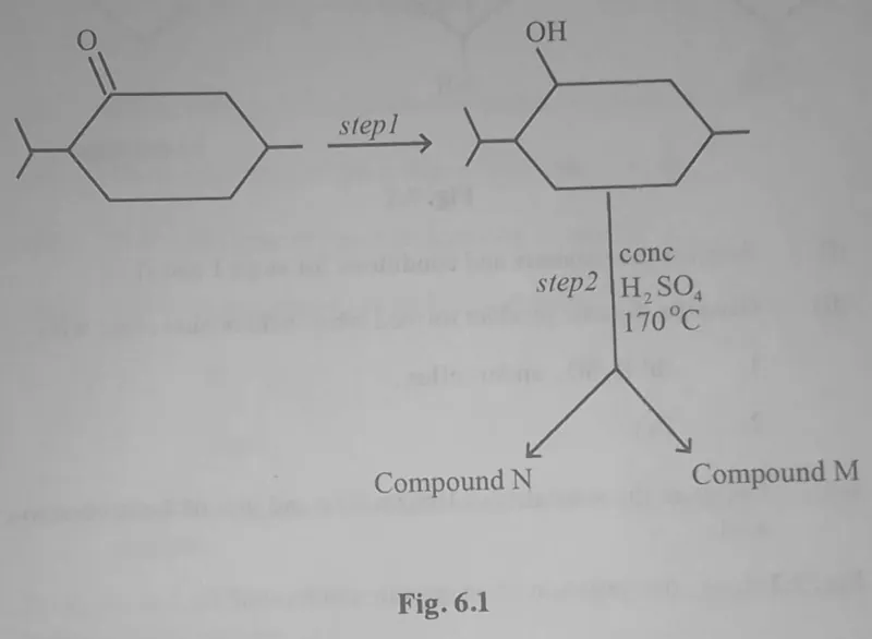 Diagram for Chemistry Paper 3 November 2023 Question 601