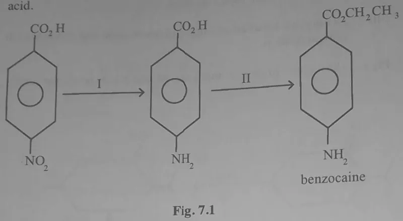Diagram for Chemistry Paper 3 November 2023 Question 701