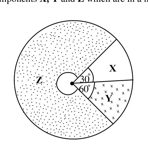 Diagram for Combined Science Paper 1 Specimen 2018 Question 33