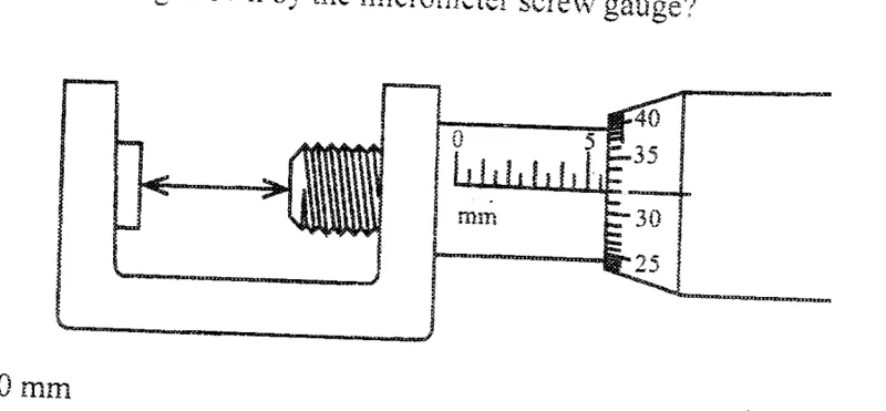 Diagram for Combined Science Paper 1 June 2019 Question 28