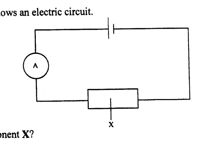 Diagram for Combined Science Paper 1 June 2019 Question 37