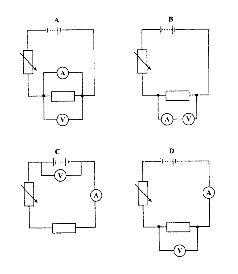 Diagram for Combined Science Paper 1 June 2019 Question 38