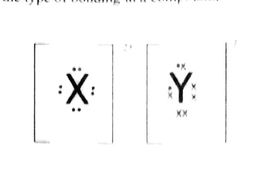 Diagram for Combined Science Paper 1 June 2020 Question 19
