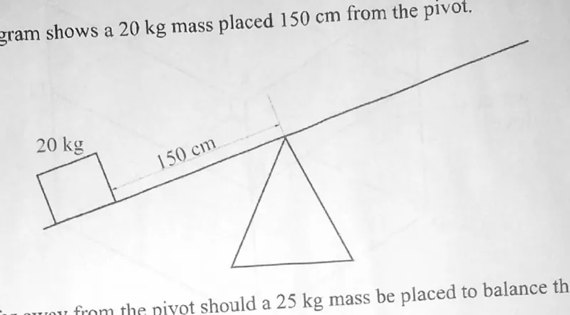 Diagram for Combined Science Paper 1 November 2022 Question 33