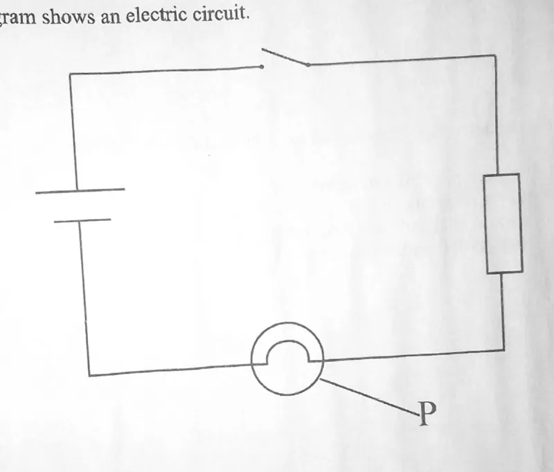 Diagram for Combined Science Paper 1 November 2022 Question 36