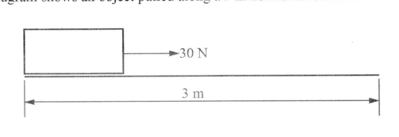 Diagram for Combined Science Paper 1 June 2023 Question 34