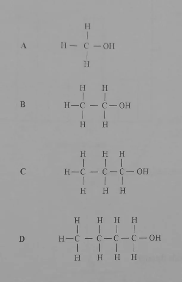 Diagram for Combined Science Paper 1 November 2023 Question 27