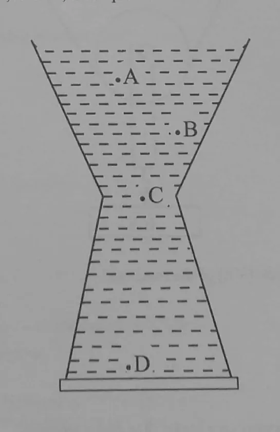 Diagram for Combined Science Paper 1 November 2023 Question 35