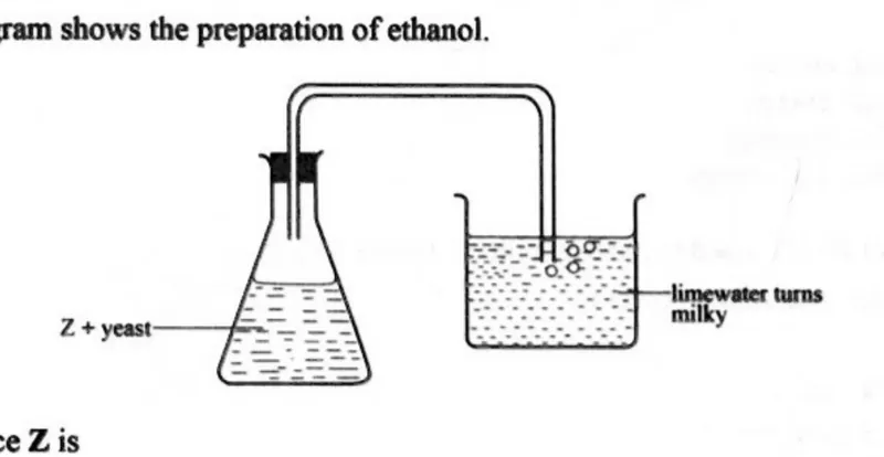 Diagram for Combined Science Paper 1 June 2024 Question 26