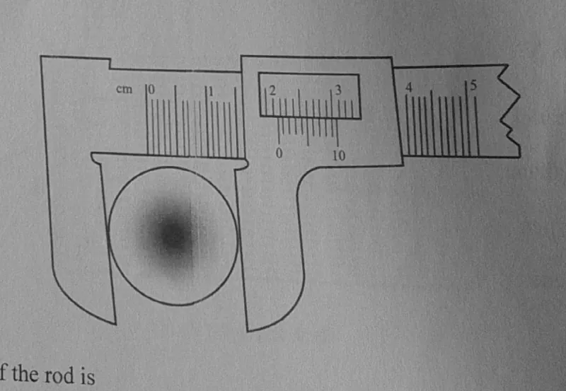 Diagram for Combined Science Paper 1 November 2024 Question 28