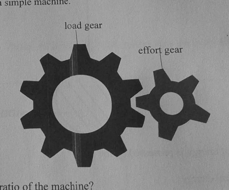 Diagram for Combined Science Paper 1 November 2024 Question 33