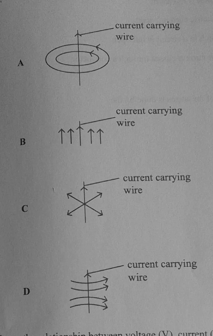 Diagram for Combined Science Paper 1 November 2024 Question 37