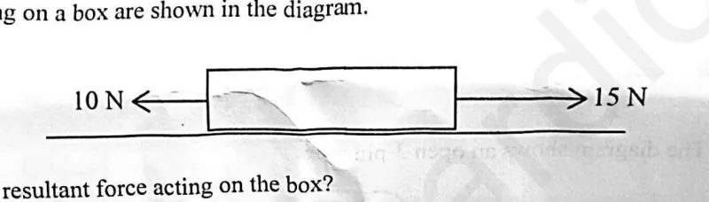 Diagram for Combined Science Paper 1 November 2025 Question 29
