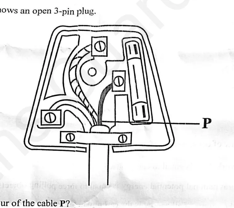 Diagram for Combined Science Paper 1 November 2025 Question 33