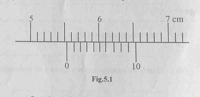 Diagram for Combined Science Paper 2 November 2023 Section A, Question 5