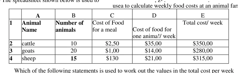Diagram for Computer Science Paper 1 November 2015 Question 40