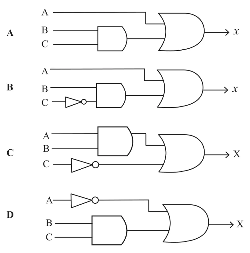 Diagram for Computer Science Paper 1 Specimen 2026 Question 12