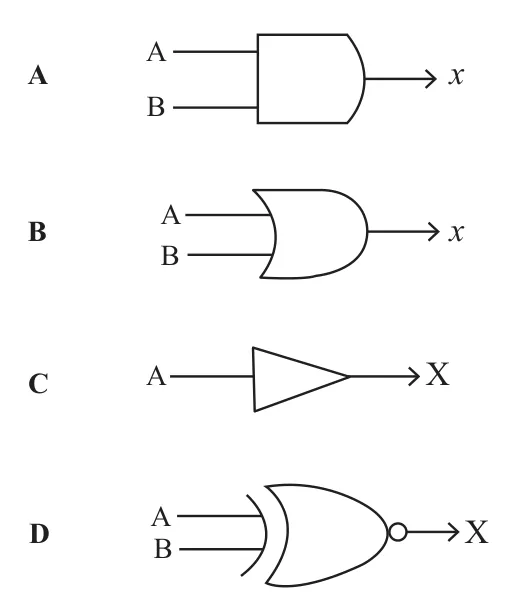 Diagram for Computer Science Paper 1 Specimen 2026 Question 9